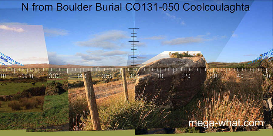 N axial view from Coolcoulaghta Boulder-Burial