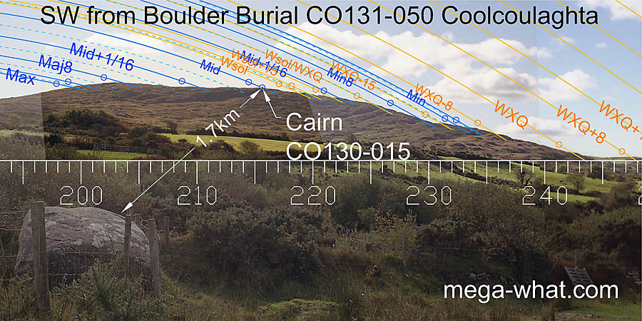 SW axial view from Coolcoulaghta Boulder-Burial
