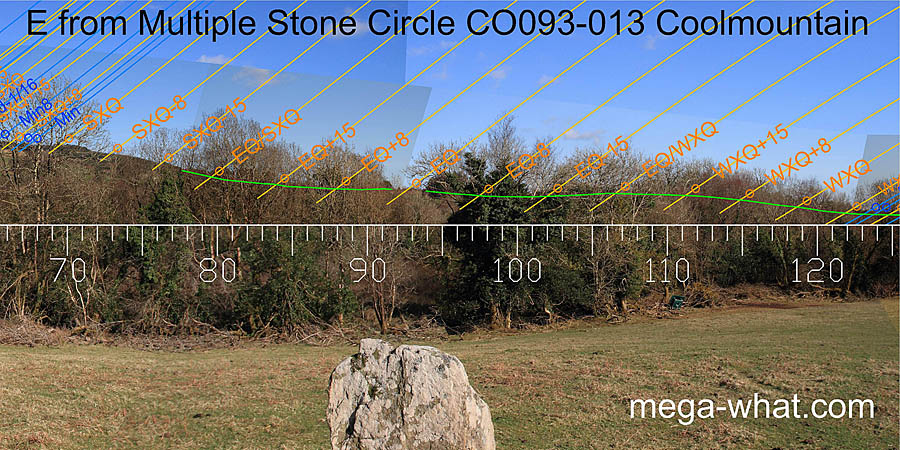 E from Coolmountain Multiple Stone Circle, Cork, Ireland.