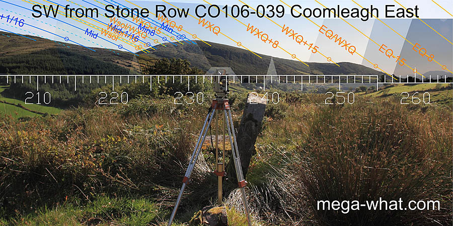 SW axial view from Coomleagh Stone Row