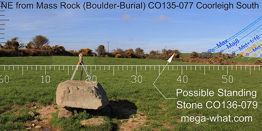 NE axial view from Coorleigh South Boulder-Burial / Mass Rock