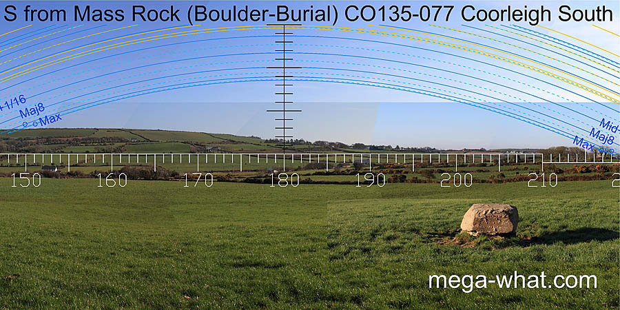 View S from Coorleigh South Boulder-Burial / Mass Rock