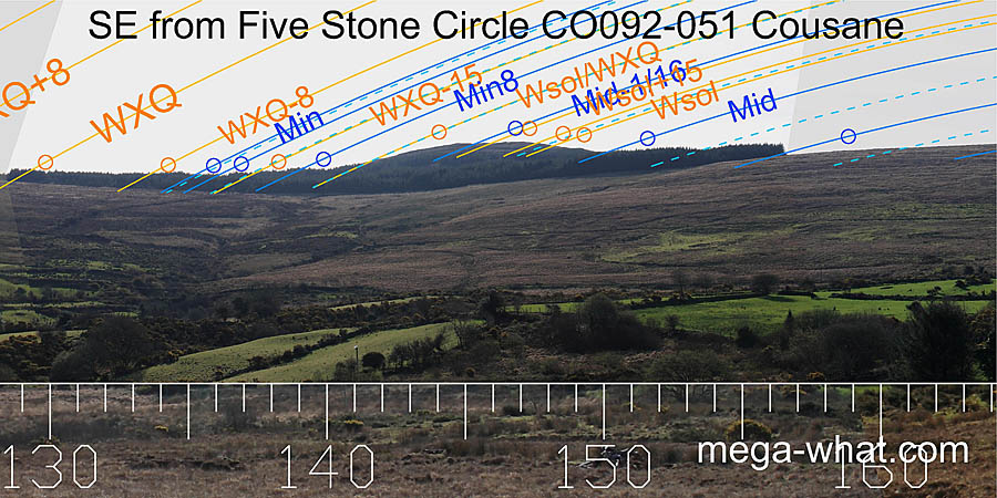 SE from Cousane Five Stone Circle, Cork, Ireland.
