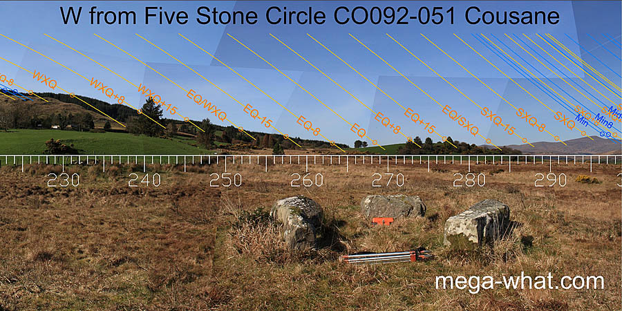 W from Cousane Five Stone Circle, Cork, Ireland.