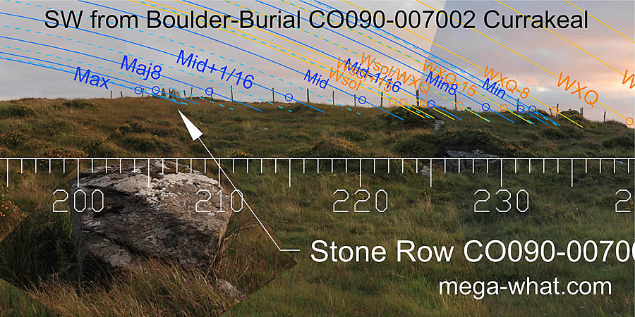 SW axial view from Currakeal Boulder-Burial