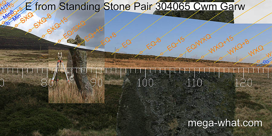 E from Cwm Garw Standing Stone Pair, Pembrokeshire, Wales.