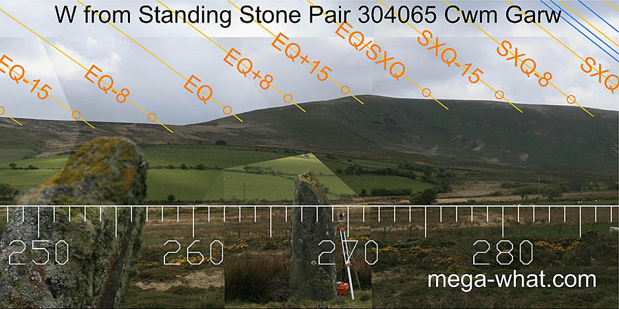 W axial view from Cwm Garw Standing Stone Pair
