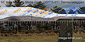SE from Derreenataggart Multiple Stone Circle, Cork, Ireland.