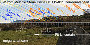 SW from Derreenataggart Multiple Stone Circle, Cork, Ireland.
