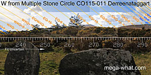 W from Derreenataggart Multiple Stone Circle, Cork, Ireland.