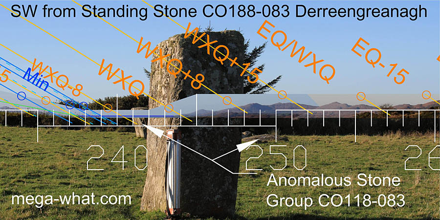 SW alignment from Derreengreanagh Standing Stone