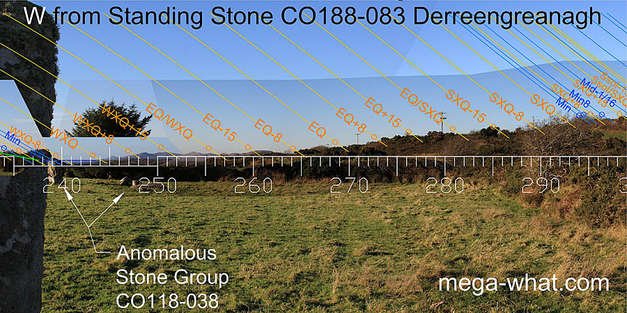 SW alignment from Derreengreanagh Standing Stone