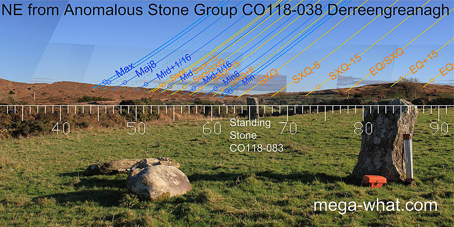 NE from Derreengreanagh Anomalous Stone Group, Cork, Ireland.
