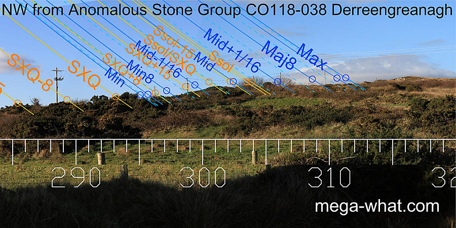 NW from Derreengreanagh Anomalous Stone Group, Cork, Ireland.