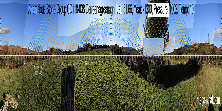 Panoramic view with luni-solar trajectories c.1200BCE from Derreengreanagh Anomalous Stone Group, Cork, Ireland.