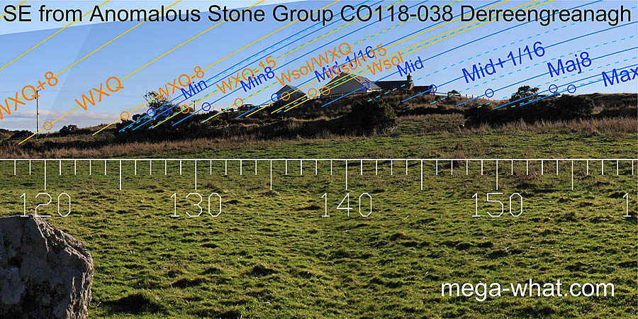 SE from Derreengreanagh Anomalous Stone Group, Cork, Ireland.