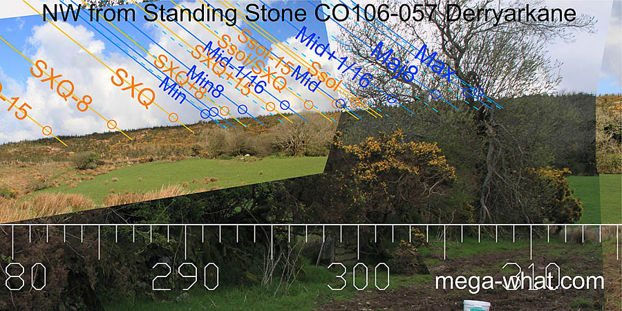 NW from Derryarkane Standing Stone, Cork, Ireland.