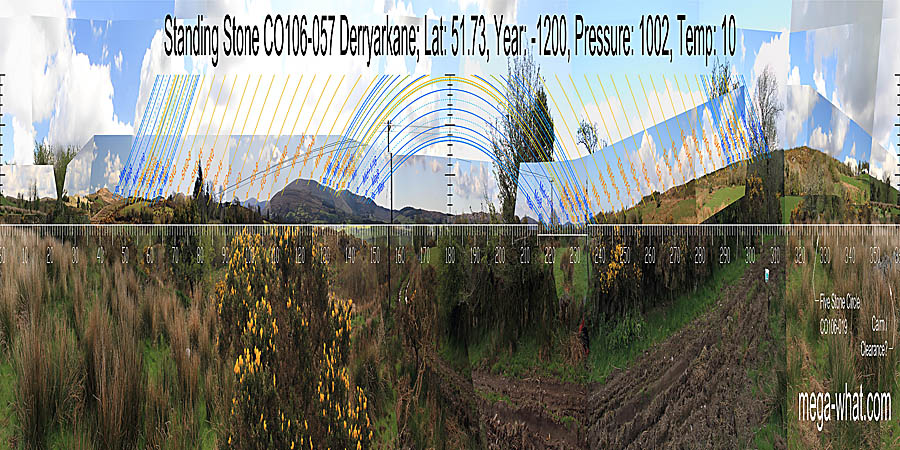 Panoramic view with luni-solar trajectories c.1200BCE from Derryarkane Standing Stone, Cork, Ireland.