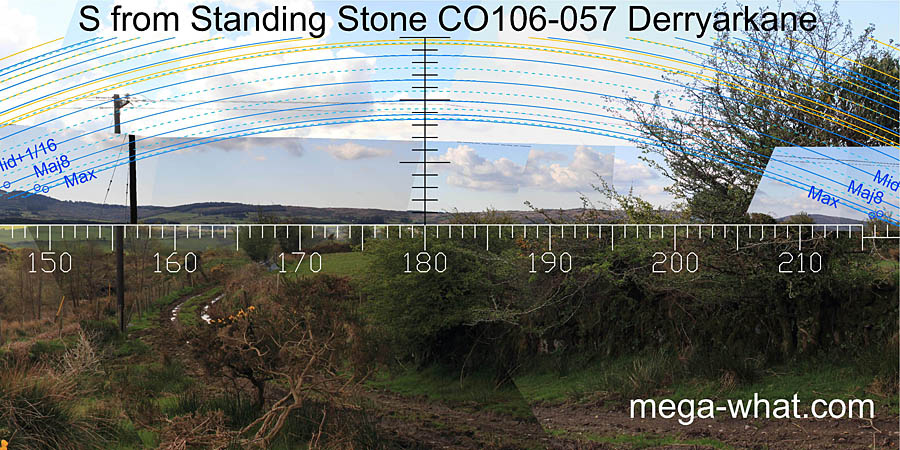 View S from Derryarkane Standing Stone