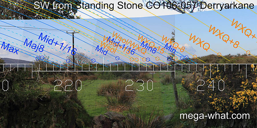 SW from Derryarkane Standing Stone, Cork, Ireland.