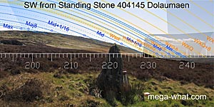 SW axial view from Dolaumaen Standing Stone
