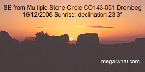 Winter Sunrise from Drombeg Stone Circle, Cork, Ireland.
