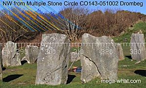 NW from Drombeg Stone Circle, Cork, Ireland.