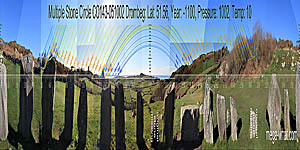 Panoramic view with luni-solar trajectories from Drombeg Stone Circle, Cork, Ireland.