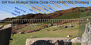 SW axial view from Drombeg Stone Circle