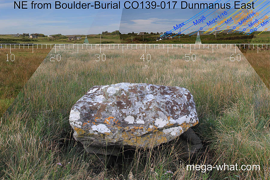 NE axial view from Dunmanus East Boulder-Burial