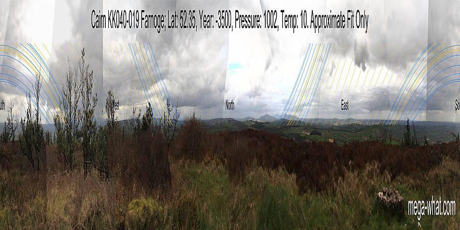 This site is unsurveyed so the fit of the luni-solar trajectories c.3500BCE with the horizon is approximate. North centred panoramic view with luni-solar trajectories c.3500BCE from Farnoge Cairn, Kilkenny, Ireland.