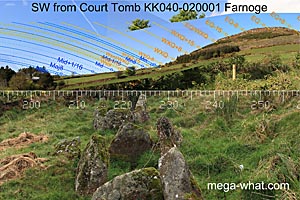 SW axial view from Farnoge Court Tomb