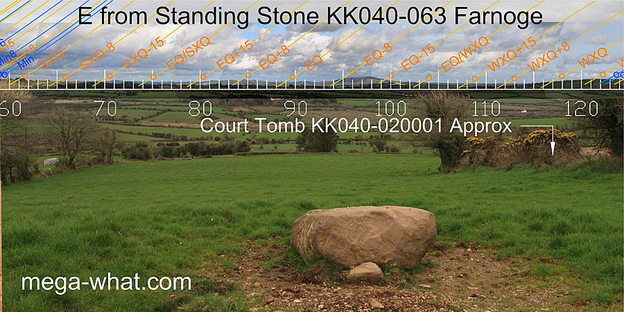 E from Farnoge Standing Stone, Kilkenny, Ireland.