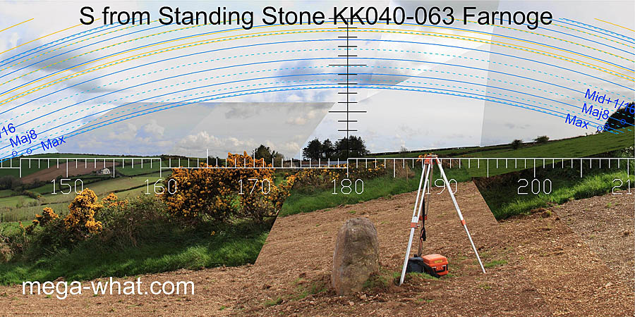 S axial view from Farnoge Standing Stone