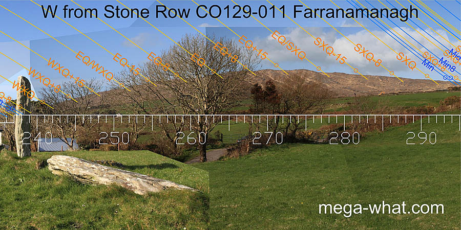 W from Farranamanagh Stone Row, Cork, Ireland.
