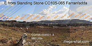 NE axial view from Farranfadda Standing Stone