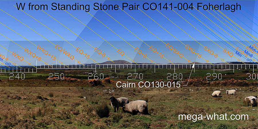 W from Foherlagh Standing Stone Pair, Cork, Ireland.