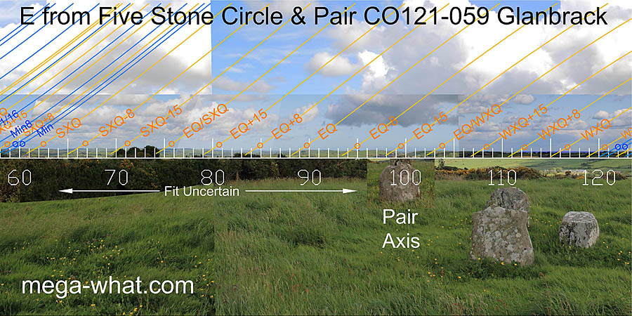 E from Glanbrack Stone Circle, Cork, Ireland.