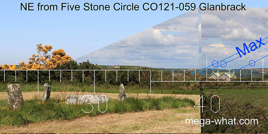 Axially NE from Glanbrack Stone Circle, Cork, Ireland.