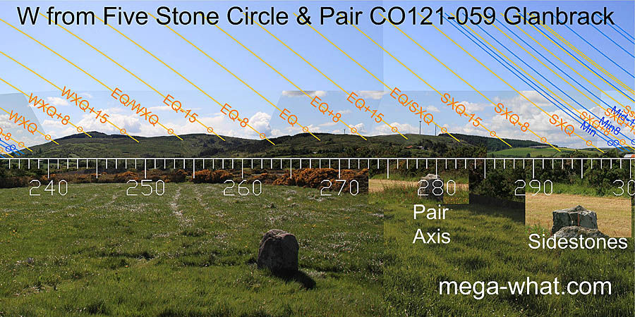 W from Glanbrack Stone Circle, Cork, Ireland.