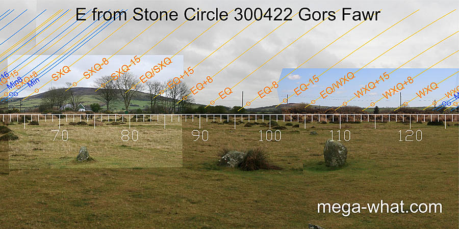 E from Gors Fawr Stone Circle, Pembrokeshire, West Wales.