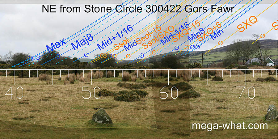 NE from Gors Fawr Stone Circle, Pembrokeshire, West Wales.