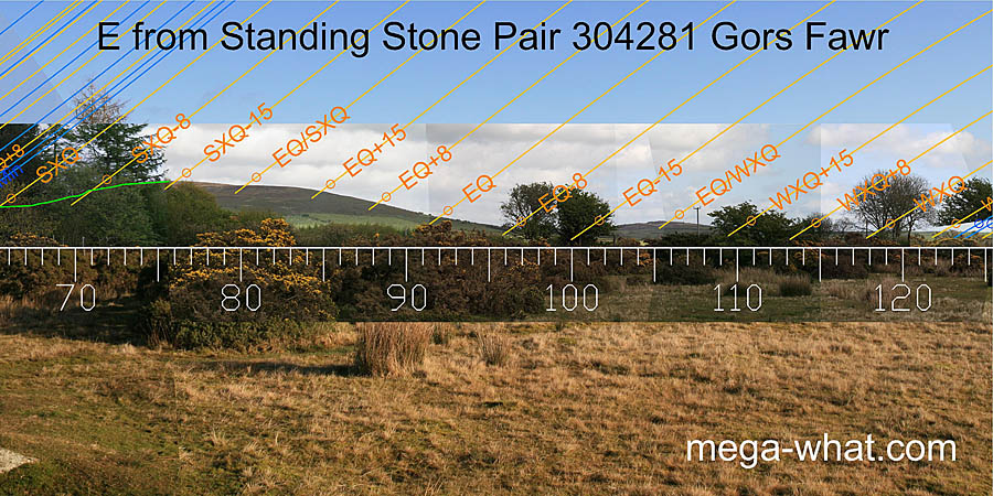 E from Gors Fawr Standing Stone Pair, Pembrokeshire, West Wales.