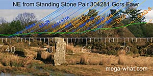 NE axial view from Gors Fawr Standing Stone Pair