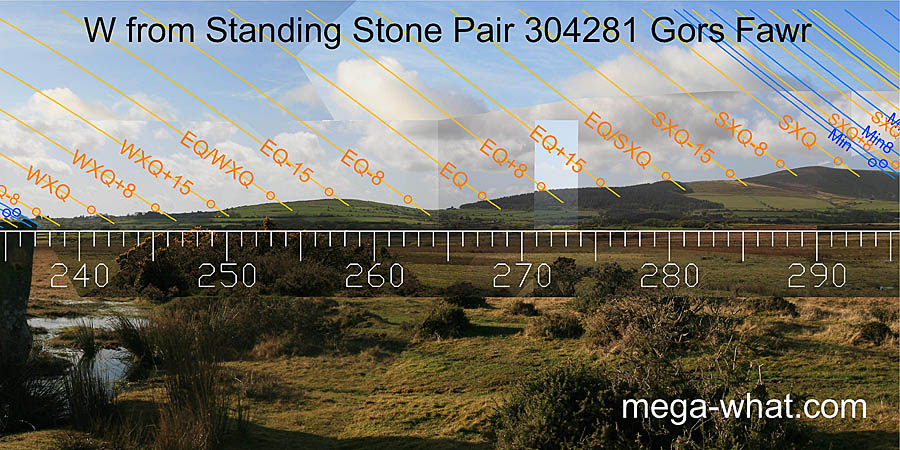 W from Gors Fawr Standing Stone Pair, Pembrokeshire, West Wales.