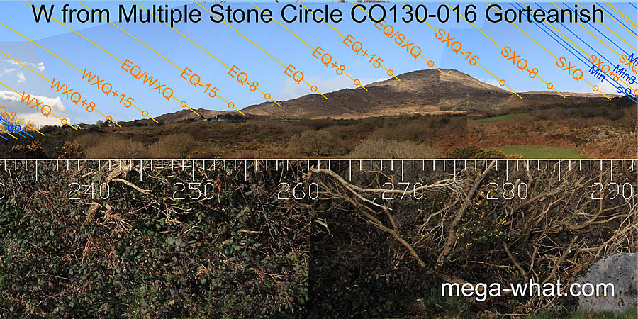 W from Gorteanish Stone Circle, Cork, Ireland.