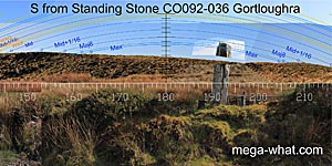 S axial view from Gortloughra Standing Stone
