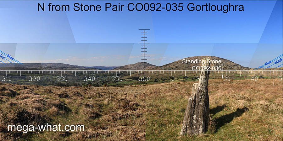 NE axial view from Gortloughra Stone Pair