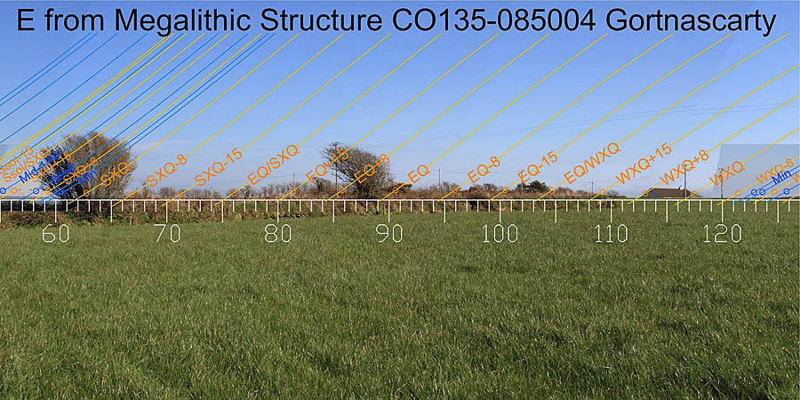 E from Gortnascarty Megalithic Structure, Cork, Ireland.