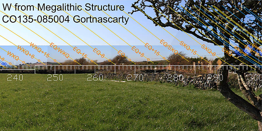 W from Gortnascarty Megalithic Structure, Cork, Ireland.